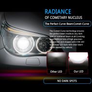 LED autožiarovky C6 H8/H9/H11 Headlight 36W/3800lm - 2ks
